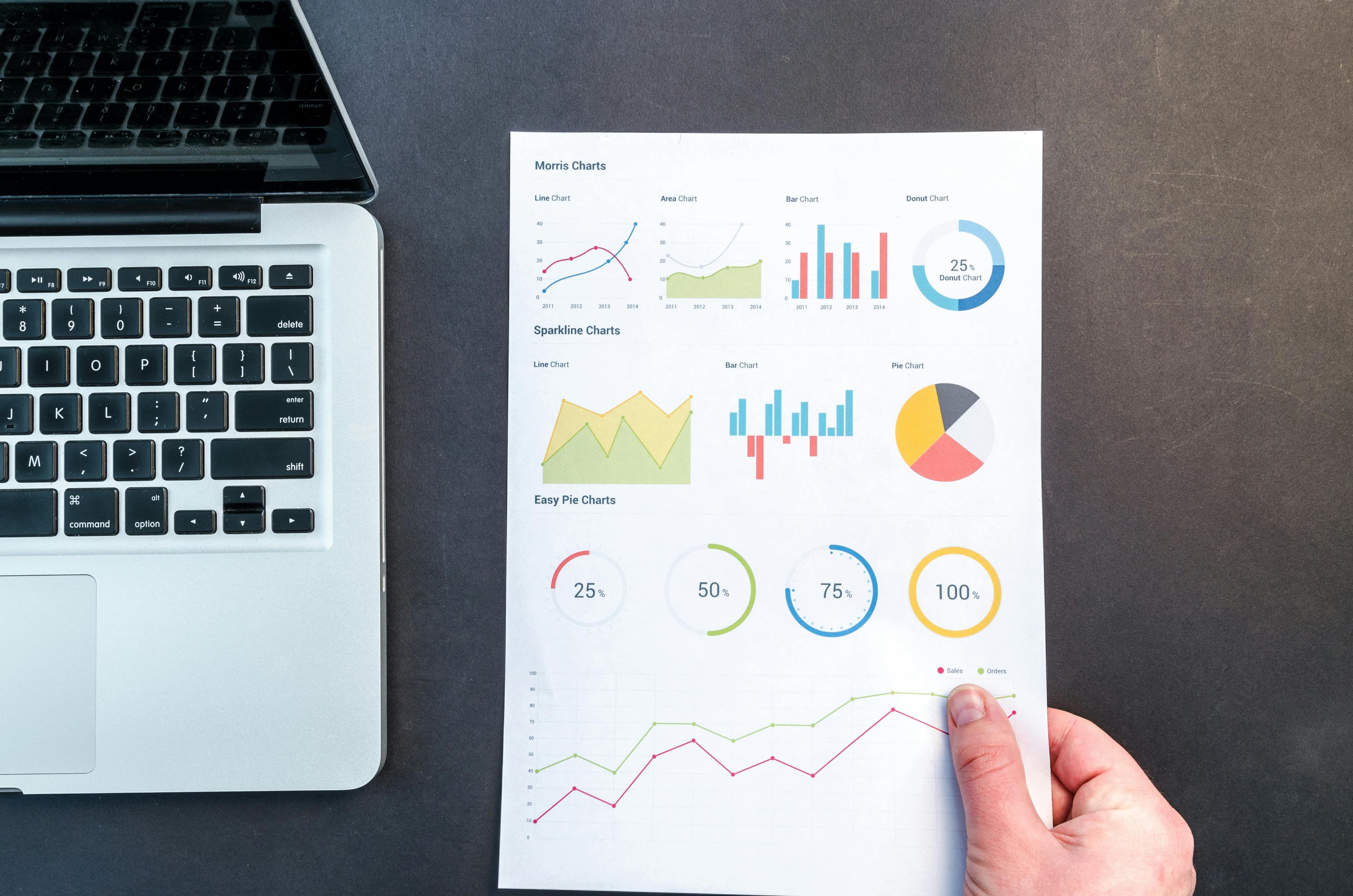 The ROI of Custom Software: Investing in Long-Term Value
